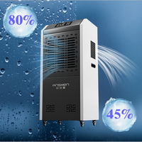 Déshumidificateur Commercial et Industriel Électrique à Haute Efficacité Énergétique 156L/J avec Contrôle Intelligent pour Entrepôt et Usine