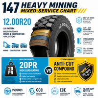 Pneu de camion neuf de haute qualité et durable 295/80R22.5 315/80R22.5 Pneus sans chambre à air à prix avantageux