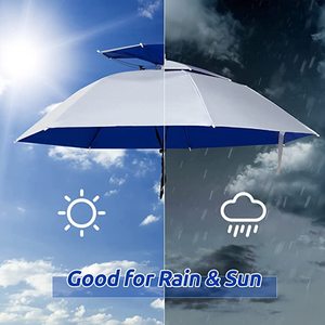Chapeaux parapluie anti-pluie anti-soleil d'extérieur Nouvelles inventions pour logo personnalisé <span class=keywords><strong>Chapeau</strong></span> parapluie <span class=keywords><strong>parasol</strong></span> promotionnel avec ventilateur - Product Image 2