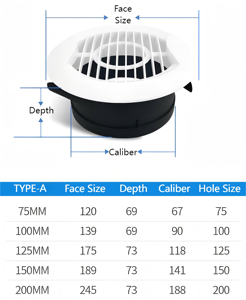 Wholesale Hvac <strong>Ventilation</strong> Abs Ceiling <strong>Wall</strong> Fresh Air Cowl Vents Air Outlet Vent Cover Round <strong>Exhaust</strong> Plastic Disc Valve - Product Image 6