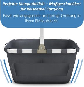 Organisateur en plastique Nobellgo compatible avec le <span class=keywords><strong>sac</strong></span> <span class=keywords><strong>de</strong></span> transport <span class=keywords><strong>Reisenthel</strong></span>, rangement compact et tendance pour panier/panier <span class=keywords><strong>de</strong></span> courses - Product Image 2