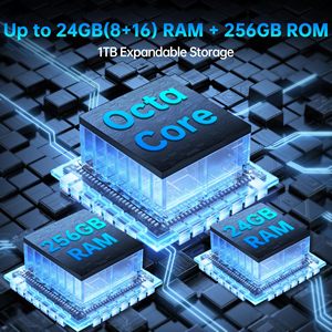 Smartphone Robusto OUKITEL WP53 Pro Batteria da 11000mAh Ricarica da 18W <span class=keywords><strong>8GB</strong></span> <span class=keywords><strong>RAM</strong></span> 256GB ROM Fotocamera da 50MP Luce da Campeggio Impermeabile IP68 Cellulare - Product Image 2