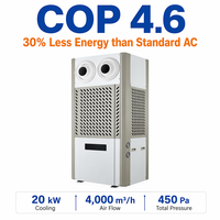 Aire Acondicionado Industrial de Largo Alcance, Ahorro de Energía, 10HP, de Pie, 40% de Ahorro de Energía, Comercial, Agua-Aire Dual, OEM