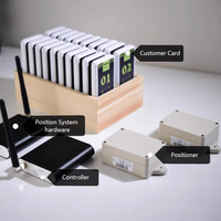 Freequeue YXD – Dispositif intelligent de numérotation de table pour restaurant, localisateur de position client, blanc, signal intérieur 200m