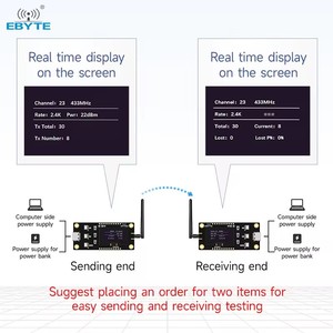 ชุดทดสอบแบบออฟไลน์ Ebyte ODM E22-400TBL-SC LORA ชุดประเมินผลการทดสอบ RF Transceiver สำหรับการพัฒนาขั้นที่สอง ระยะไกล 400MHz หน้าจอ OLED - Product Image 4