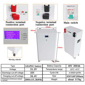 51.2V 280Ah 300Ah LiFePO4リチウム電池、スタッカブル壁掛け式エネルギー貯蔵、6000+サイクル スマートBMS搭載 家庭用バックアップ - Product Image 4