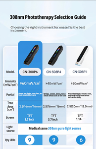 Uv Psoriasis fototerapi penggunaan rumah tangga, mesin penyembuhan untuk Vitiligo 308nm UVB peralatan CN-308P - Product Image 4