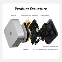 Mini PC Beelink SER9 Pro H255 con AMD Ryzen 7 H255 8C/16T, 24GB LPDDR5X RAM, Computadoras de Escritorio de Alta Calidad
