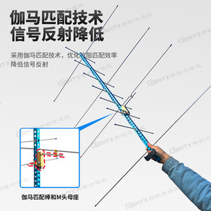 Antena Yagi de Doble Banda Guohe Tec GH-U7V4 144-148 430-440MHz, Antena Direccional VHF UHF para Comunicación Satelital - Product Image 4
