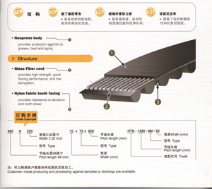 Correa Síncrona DS8M1800 1880 1904 2000 2048 2104, Correa Industrial de Goma Dentada de Doble Cara - Product Image 4