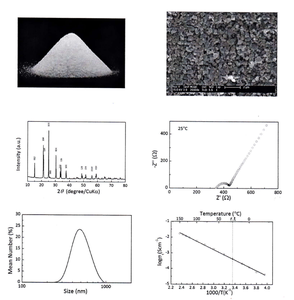 เจลอน ยี่ห้อ High Ionic Conductivity ความบริสุทธิ์ 99.9% ผงเซรามิกอิเล็กโทรไลต์ Li10Al1Ge1P2O12 สำหรับแบตเตอรี่แบบโซลิดสเตตทั้งหมด - Product Image 6