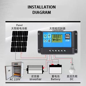 Incubadora Solar Directa de Fábrica, Incubadora Solar para Cría, Capacidad para 1056 Huevos - Product Image 3