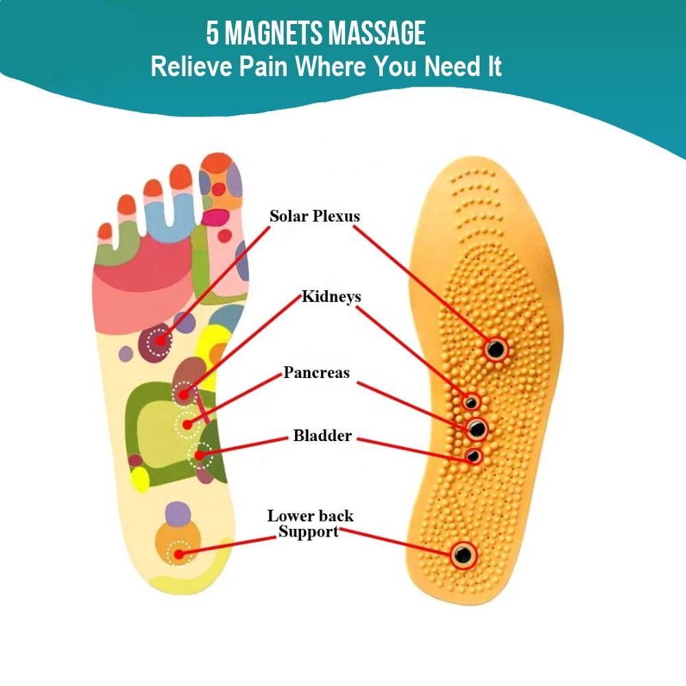 Thérapie magnétique Semelles de soutien de la voûte plantaire