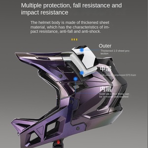 クロスボーダー新型マウンテンバイククロスカントリーダウンヒルレーシング大人用フルヘルメットPC/EPSシェルユニセックス卸売 - Product Image 3