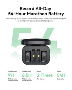 Micrófono Inalámbrico Cardioide Hollyland <span class=keywords><strong>LARK</strong></span> A1 para iPhone, Android, YouTube, TikTok, Vlogging, Podcasting, con Función de Cancelación de Ruido - Product Image 4