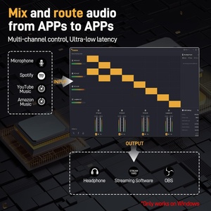 Lite Audio Interface Recording Podcasting Live Streaming Gain Control Phantom Power Direct Monitor Volume Control - Product Image 4