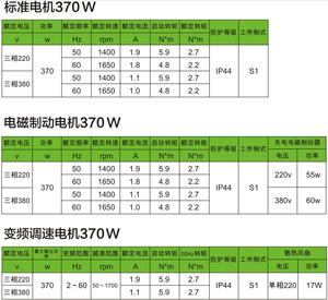 Caja de cambios cónica de transmisión de alta eficiencia, eje sólido, reductor de engranajes cónicos de ángulo recto de tamaño mediano compacto - Product Image 4