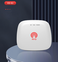 Nuevo Lector/Escritor de Tarjetas RFID UHF Vanch VD-61, Lector de Etiquetas RFID Inteligentes, USB para Tablet y Escritorio, Frecuencia 860-960MHz