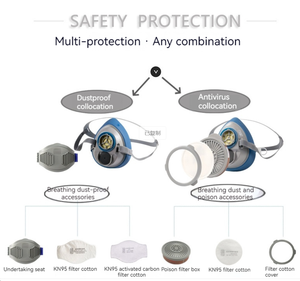 Masker Respirator silikon KN95, dapat digunakan kembali setengah wajah tahan lama & masker debu penggunaan industri Gas kimia cat semprot Gerinda Las tambang - Product Image 5