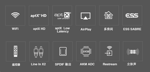 S50pro + APTX HD Bluetooth Preamplifier nhà âm thanh Preamplifier thu không dây - Product Image 6