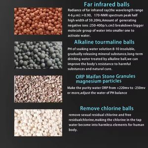 Per uso domestico minerale alcalino T33 pH equilibrio e ripristinare <span class=keywords><strong>minerali</strong></span> alcalino ceramica palla cartuccia filtro per il sistema ro - Product Image 4