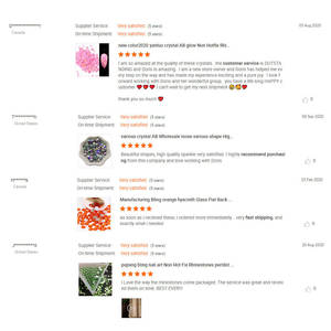 Diamantes de imitación de alta calidad 2088 16 cortes parte posterior plana para decoración, uñas, etc. Paquete personalizado/cantidad/registro - Product Image 6