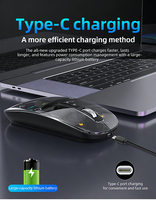Ratón Inalámbrico Recargable USB Inteligente con IA, Retroiluminación RGB, Traducción Multilingüe, Escritura y Búsqueda por Voz, para Juegos