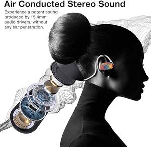 Air Open Ear Auriculares-True Air Conduction Auriculares inalámbricos Bluetooth Open Ear con micrófono dual para iPhone/Android-UU000151 - Product Image 5