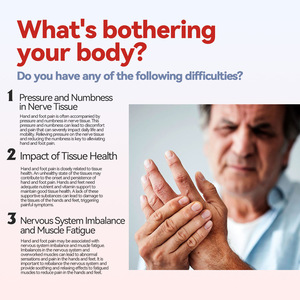 Spray para el cuidado de las manos y pies de alta calidad, 50g, éxito de ventas, alivia el dolor de dedos - Product Image 2