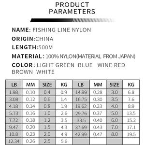 Lmaide New Sedales De <span class=keywords><strong>Pesca</strong></span> 500m La mejor línea de <span class=keywords><strong>pesca</strong></span> <span class=keywords><strong>Monofilamento</strong></span> Nylon Línea de <span class=keywords><strong>Pesca</strong></span> para el mar - Product Image 6