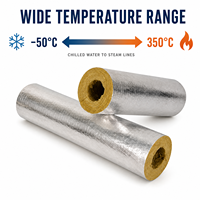 Vente en gros de plaques d'isolation en laine de verre carrées résistantes au feu, personnalisées et haute performance, pour l'isolation thermique des conduits HVAC