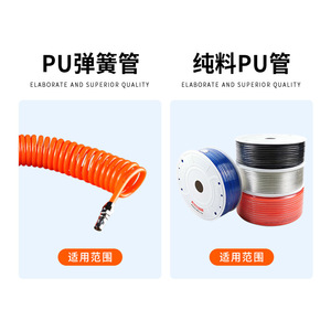 สายลมนิวเมติก PU ขนาดเส้นผ่านศูนย์กลางภายนอก 12 มม. ความหนาผนัง 2 มม. สำหรับเชื่อมต่อข้อต่อ สายลมโพลียูรีเทนสำหรับเครื่องอัดอากาศ ปรับแต่งได้ - Product Image 4