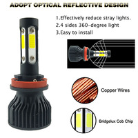 PA LED 10pcs T10 168 194 Tableau de Bord Ampoule 1/2 \ "Twist Lock Socket 12V Vert pour Voitures