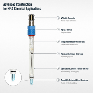 Sonde pH VP ACpH4262 120mm 1-14 pH 100°C 15 bars avec connecteur VP PT1000 ATC en verre pour gravure de semi-conducteurs et applications photovoltaïques - Product Image 3
