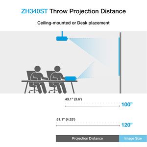 ZH340ST ZH340ST 1080p Laser <b>Projector</b> DLP 5000 Lumens Optoma ZH340ST Full 3D 4K Smart Video Portable USB Connectivity for Busine - Product Image 5