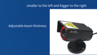 Module laser 520nm 1W au meilleur prix pour l'avertissement routier