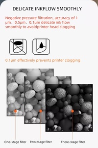 Hochwertige T01B T01B1 T01B2 T01B3 T01B1-T01B4 T01B4 Premium Pigment kompatible Tinten patrone für EPSON 8690a/8190a Drucker