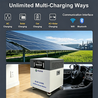 Pack de batteries lithium-ion hors réseau 8 kWh 25,6 V 314 Ah avec port de communication CAN, station d'alimentation portable pour l'énergie solaire domestique