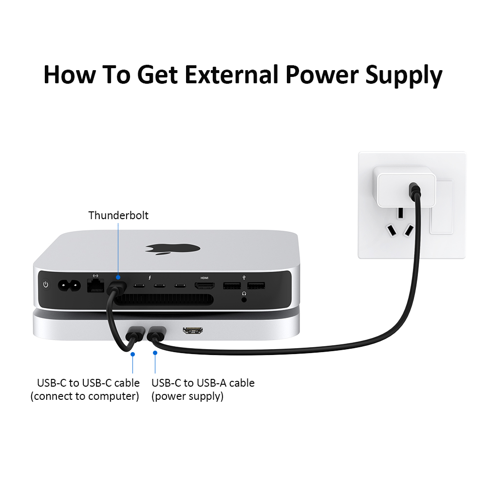 2024 MC25MH Mac Mini Hub with SSD Enclosure - 10gbps HDMI 4K@60HZ