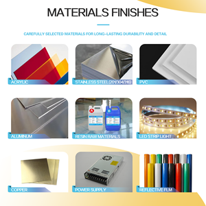 صندوق إضاءة إعلاني مخصص صناديق إضاءة إعلانية صغيرة صندوق إضاءة للأعمال التجارية والمتاجر كشك إضاءة - Product Image 4