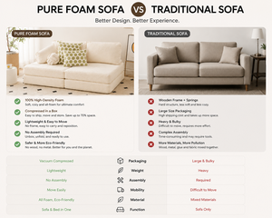 Oversize U-Shaped Modular Deep Seat Cloud Couch Sectional Set Corduroy Fabric <b>Memory</b> <b>Foam</b> for Living Room Modern - Product Image 4