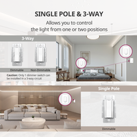 Controlador LED de Voltaje Constante de 120W 160W + Interruptor 2 en 1, Fuente de Alimentación Clase 2, Iluminación LED No Regulable