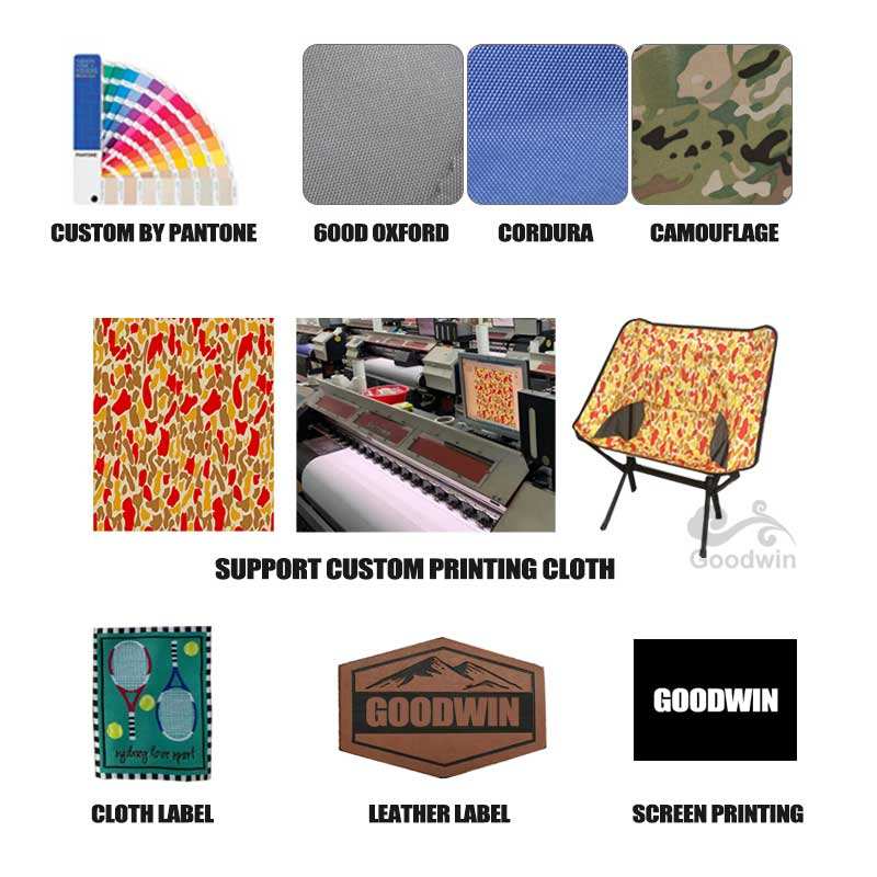 ODM กำหนดเอง