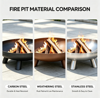 Brasero extérieur en acier au carbone/acier Corten/acier inoxydable, foyer métallique personnalisable pour terrasses et hôtels