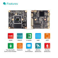 Module de caméra IP Ruision Uniview Uni XM 4mp 5mp, carte PCB