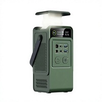 Station d'alimentation portable 200W 192Wh, générateur solaire, contrôleur MPPT, batterie externe pour voiture, camping en plein air, alimentation de secours d'urgence
