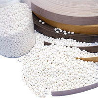 Cinta de Borde de PVC MINGBANG de 0.4-3mm, Cinta de Borde para Muebles, Cinta de Borde de PVC sin Blanqueamiento