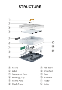 WONEGG Máy Ấp Trứng Arena 35 Mới Máy Ấp Trứng Tự Động Hoàn Toàn Máy Ấp Trứng - Product Image 4