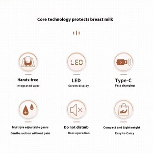 เครื่องปั๊มนมไฟฟ้าแบบพกพา แฮนด์ฟรี <span class=keywords><strong>4</strong></span> โหมด 12 ระดับ เงียบ 45 เดซิเบล สำหรับคุณแม่ - Product Image 6