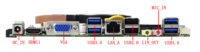 DDR4 serveur intégré/station de travail PC carte mère QM7000 BGA1440 4K Mini Cpu Core I7 PCI-E 16X GPIO pour le contrôle industriel